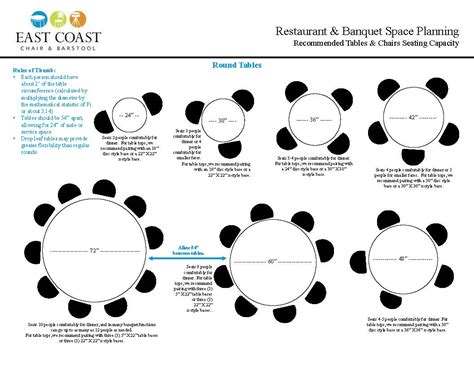 Banquet Seating And How To Set Up For Holiday Parties East Coast Chair