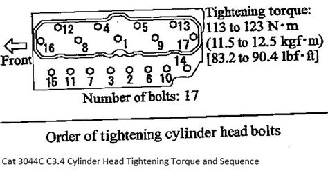 Cat 3044c C34 Cylinder Head Tightening Torque And Sequence 