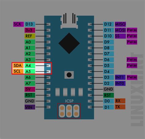 Arduino Nano I2C LCD Interfacing Programming Ee Diary