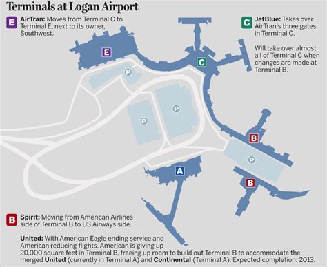 Logan Airport Terminal B Map