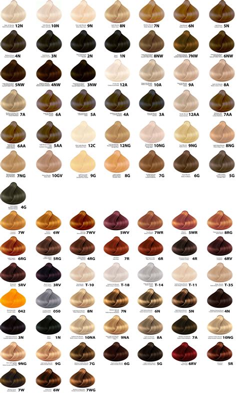 Wella Brown Hair Color Chart