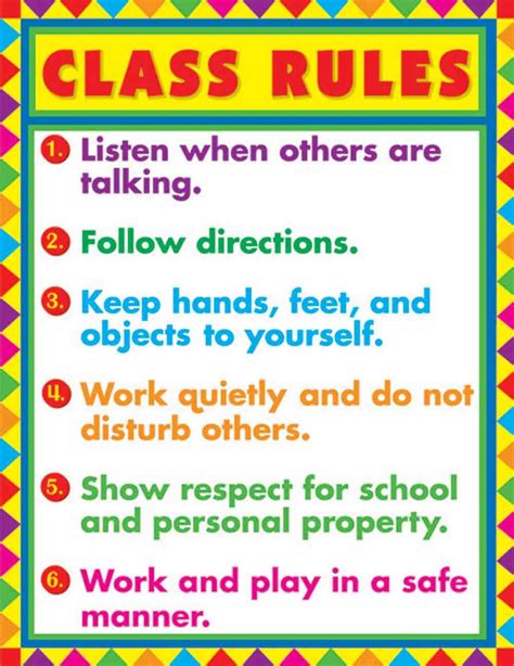 Classroom Rules Class Rules Classroom Rules Rules And Procedures