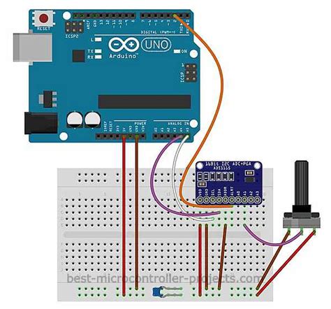 How To Use The Ads1115 Arduino Breakout Board Microcontrollers