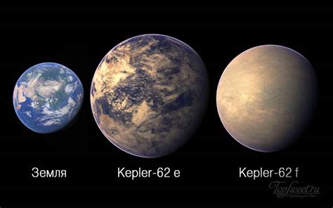 Planet Kepler 62e