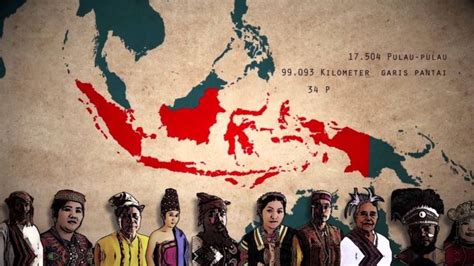 Keberagaman Di Indonesia Himpunan Mahasiswa Pendidikan Guru Sekolah Dasar