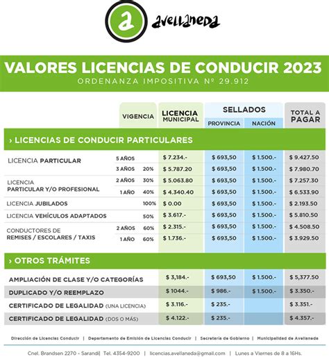 Precios Renovacion Licencia De Conducir 2023 Calendar Imagesee