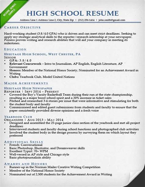 Natural sciences resume sample career center csuf. 17 Best Internship Resume Templates to Download for Free - WiseStep