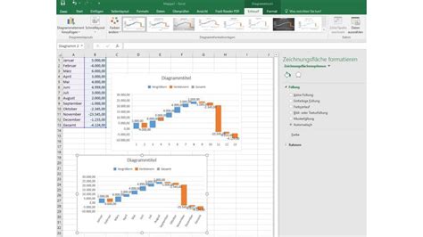 Das grundgerüst eines excel diagramms erstellen. Excel 2016: Moderne Diagramme in Excel 2016 erstellen ...