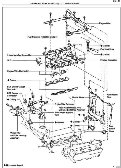 Many people who install the crown engine without the automatic transmission chose to wire the engine to the car themselves. Fuel pre filter location - 1UZFE