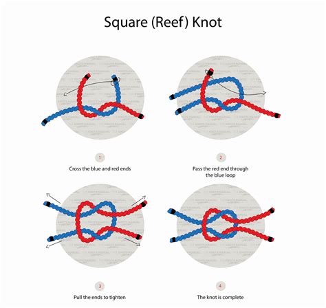 How To Tie A Square Knot