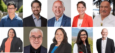 Indigenous Candidates In The 2020 Bc Provincial Election