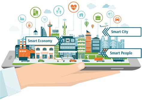 Rijeka | Green Digital Charter