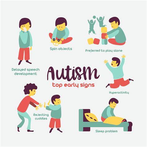 A Drug For Autism Potential Treatment For Pitt Hopkins Syndrome Offers