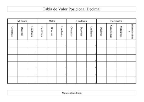 Como Enseñar El Valor Posicional De Los Numeros Cómo Enseñar