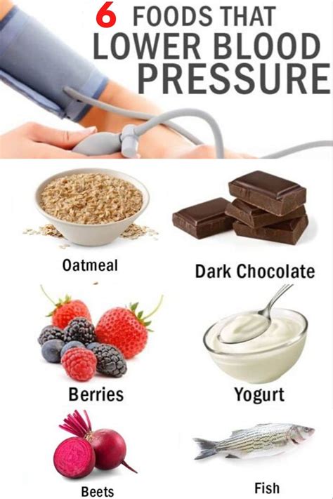 Pin On High Blood Pressure Foods