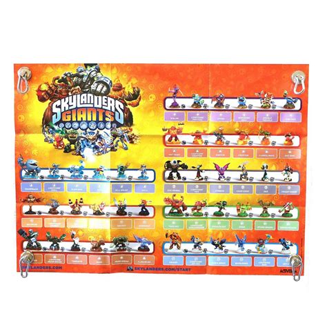 Skylanders Giants Figure Character Checklist Game Poster New Ebay