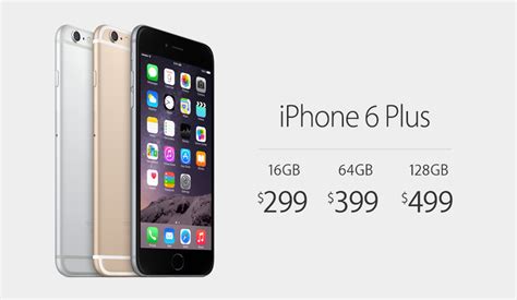 Apple Iphone 6 Plus Specifications Price And Features Gadgets