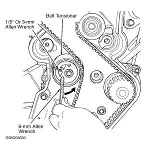 1997 Dodge Stratus Timing Belt 2.4 Twin Cam: Engine Mechanical