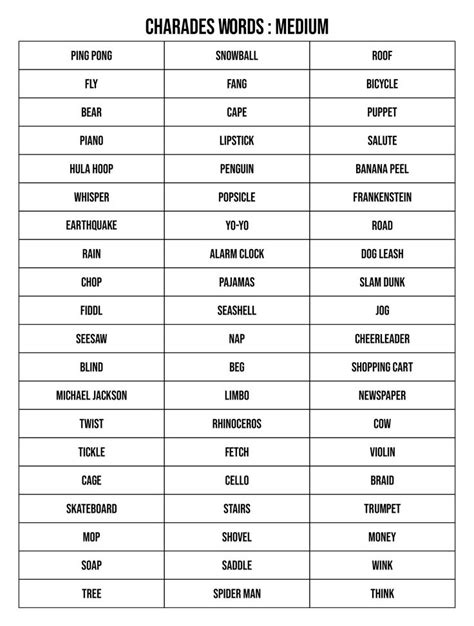Best Printable Charades Words Pdf For Free At Printablee Charades