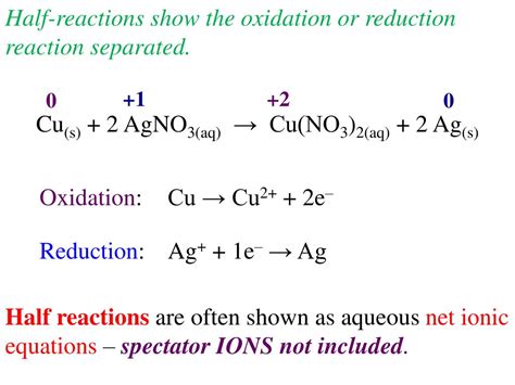 Cu Agno3 Cu No3 2 Ag Redox - PPT - Half-reactions show the oxidation or reduction reaction separated