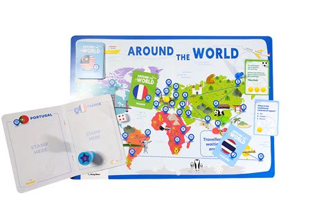Around The World Learning Horizon