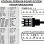 1994 F150 Wiring Diagram