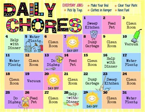 25 Monthly Chore Chart Template In 2020 Chore Chart Kids Charts For