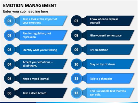 Emotion Management Powerpoint Template Ppt Slides