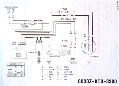 XR200R Electrical Components XR CRF80 200 ThumperTalk