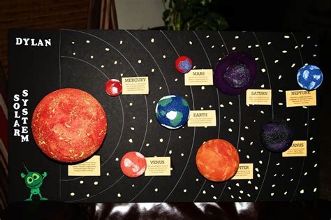 So, she can understand better and can remember all the planets name. Pinterest DIY Projects of the Solar System | Solar System ...