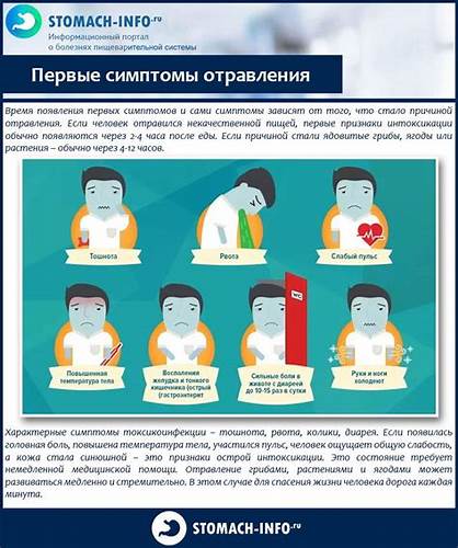 Картинки щадящая диета Щадящая Диета После Отравления – Telegraph Щадящая Диета После Отравления – Telegraph Картинки щадящая диета