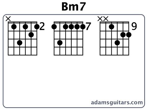 Bm7 Chord Guitar Chords Open Bm7 Df Gb Move Forward Guitar