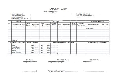Contoh Format Laporan Progres Bentuk Excel Contoh Laporan Harian Theaoi