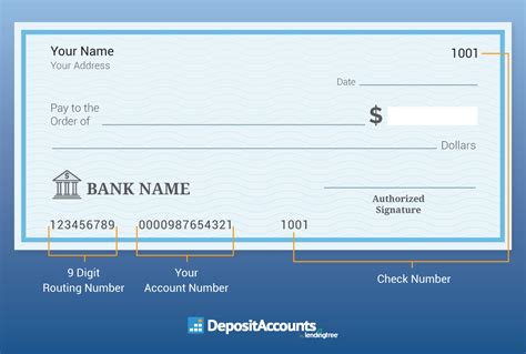 We did not find results for: Routing Number vs. Account Number: What's the Difference?