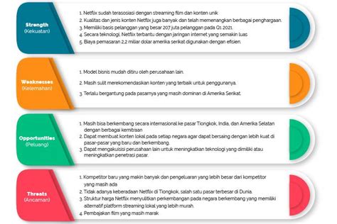 10 Contoh Analisis Swot Lengkap Pengertian Dan Cara Membuatnya Riset