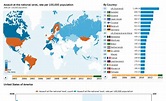 International Crime Statistics: Assault - knoema.com