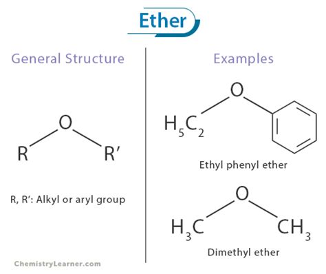Ether Definition Formula Structure Examples And Uses