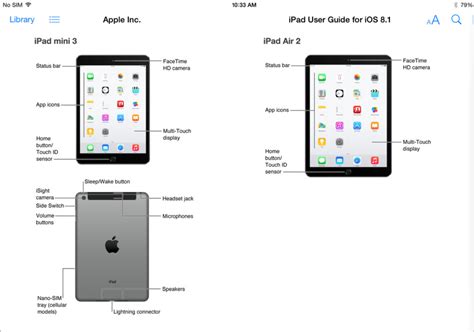 Price and specifications on apple ipad mini 2. Apple iPad Air 2 And iPad Mini 3 Appear In iTunes ...