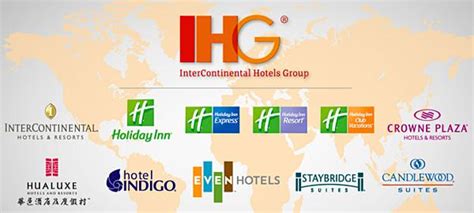 Intercontinental Hotels Group A Few Things Shy Of A Good Buy