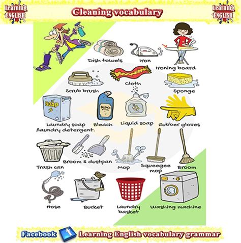 Housekeeping Cleaning Your House Vocabulary And Phrases Pictures