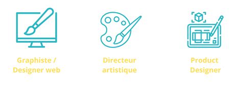 Mba Direction Artistique Digitale Mydigitalschool