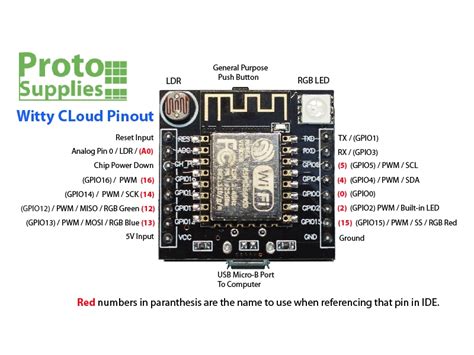 Electrical Equipment And Supplies Semiconductors And Actives Esp8266 Mini