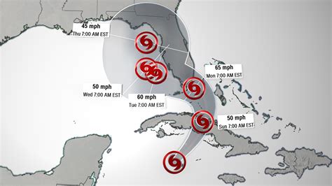 Tropical Storm Eta Makes Landfall In The Florida Keys Nbc Palm Springs