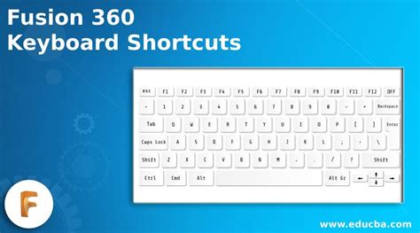 Fusion 360 Keyboard Shortcuts Various Fusion 360 Keyboard Shortcuts