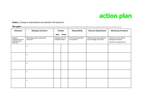 Action Plan Template Simple