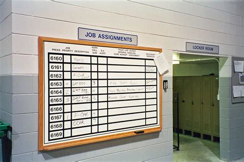 Custom Dry Erase Boards Visual Workplace Inc