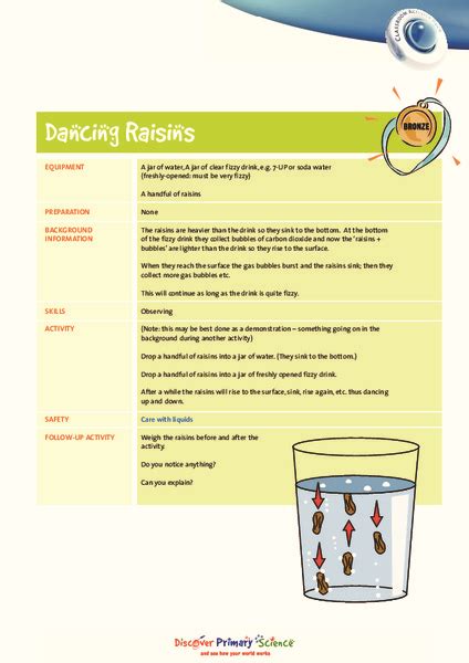 Dancing Raisins Worksheet For 2nd 3rd Grade Lesson Planet