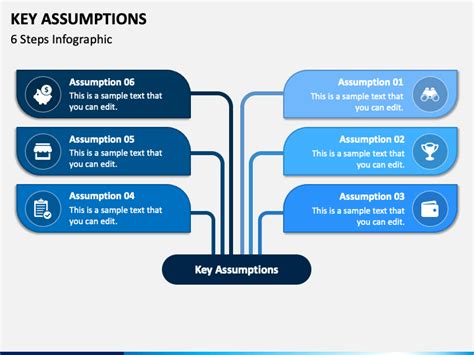Key Assumptions PowerPoint Template PPT Slides