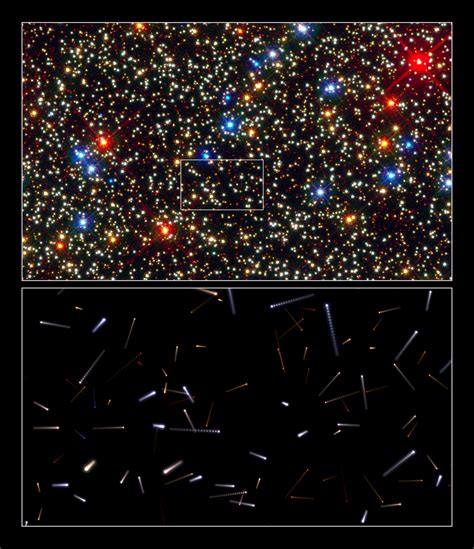 Using Hubble To Chart The Future Motions Of Stars Within A Cluster