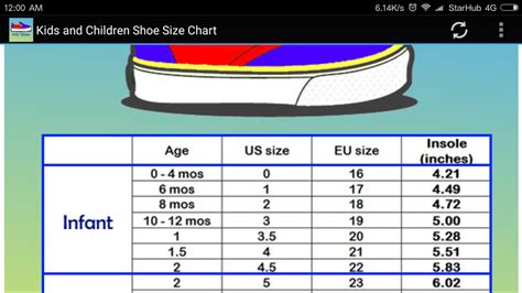 Men's footwear & shoes sizes. Children Shoe Size Chart for Android - Free download and ...
